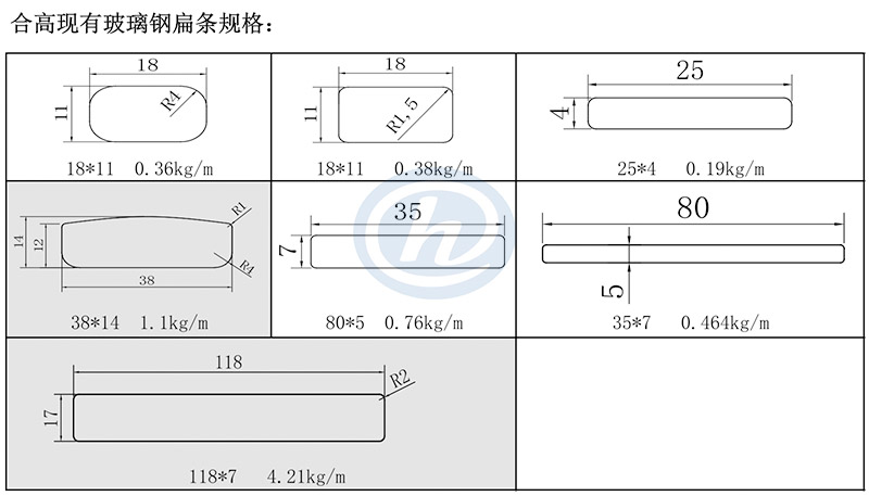 玻璃鋼扁條