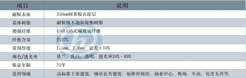 光立方詳細說明